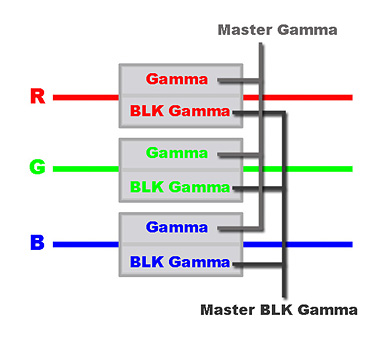 20081014-Gamma04.JPG