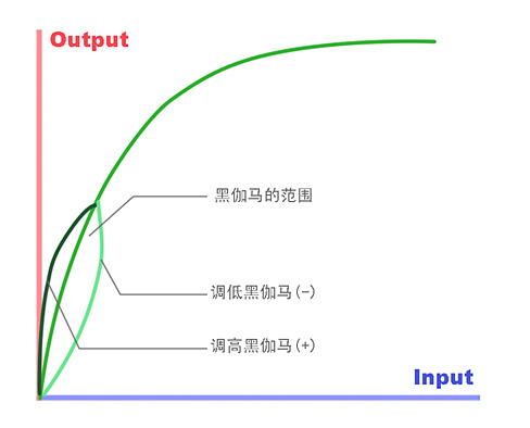 20081014-Gamma05.JPG