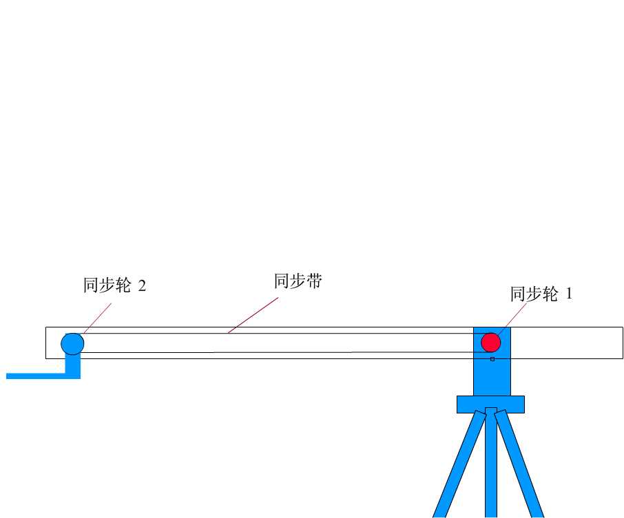 稳定器原理